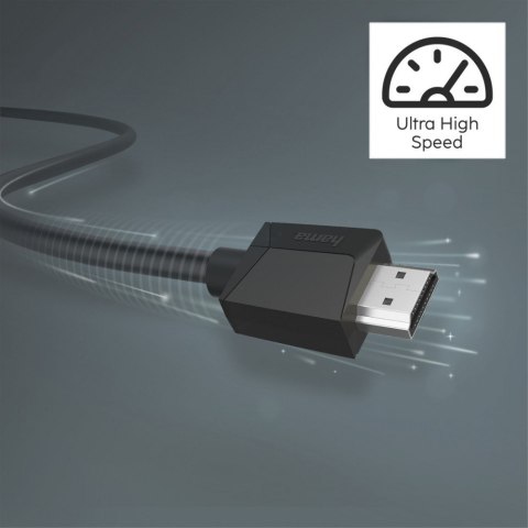 Hama Kabel HDMI 2.0b 4k 0,75m Hama Kabel HDMI 2.0b 4k 0,75m