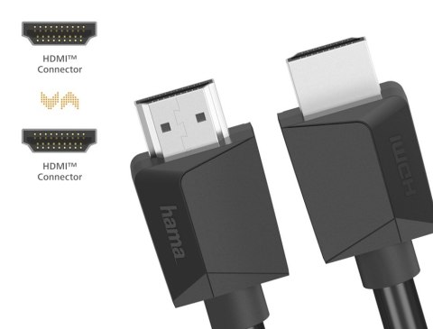 Hama Kabel HDMI 2.0b 4k 1,5m Hama Kabel HDMI 2.0b 4k 1,5m