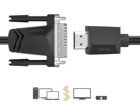 Hama Kabel HDMI DVI/D 4k 1,5m Hama Kabel HDMI DVI/D 4k 1,5m