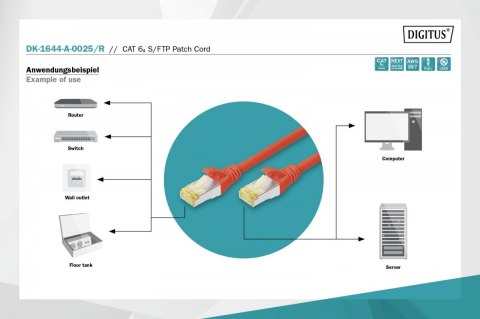 Digitus Patch cord S/FTP kat.6A LSOH 0,25m Czerwony Digitus Patch cord S/FTP kat.6A LSOH 0,25m Czerwony