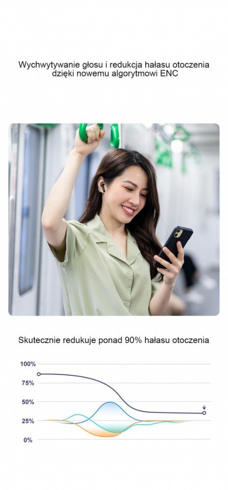 AWEI Słuchawki Bluetooth 5.3 T68 TWS ENC Czarne AWEI Słuchawki Bluetooth 5.3 T68 TWS ENC Czarne