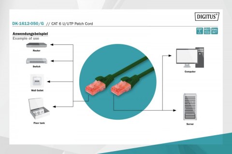 Digitus Patch cord U/UTP kat.6 PVC 5m Zielony Digitus Patch cord U/UTP kat.6 PVC 5m Zielony
