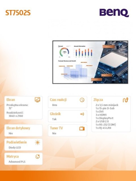 Benq Monitor wielkoformatowy 75 cali ST7502S 4K 1200:1/3840x2160/HDMI