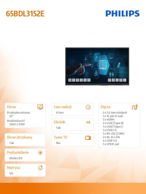 Philips Monitor interaktywny 65BDL3152E 65 cali Dotykowy