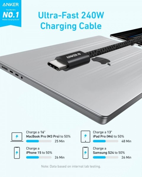 Anker Kabel Zolo USB-C do USB-C 240W oplot 0.9m biały