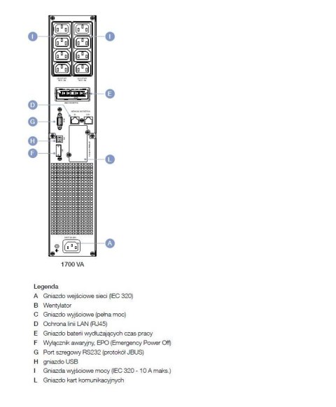 Socomec NETYS PR 1700VA/1350W /AVR/LCD/8xIEC/USB/EPO Tower/Rack Socomec NETYS PR 1700VA/1350W /AVR/LCD/8xIEC/USB/EPO Tower/Rack