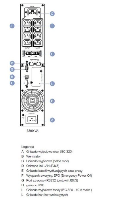 Socomec NETYS PR 3300VA/2700W AVR/LCD/USB/IEC/EPO Tower/Rack Socomec NETYS PR 3300VA/2700W AVR/LCD/USB/IEC/EPO Tower/Rack