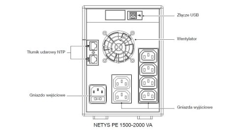 Socomec UPS NETYS PE 1500VA/900W 230V/AVR/6XIEC 320,LED,USB Socomec UPS NETYS PE 1500VA/900W 230V/AVR/6XIEC 320,LED,USB