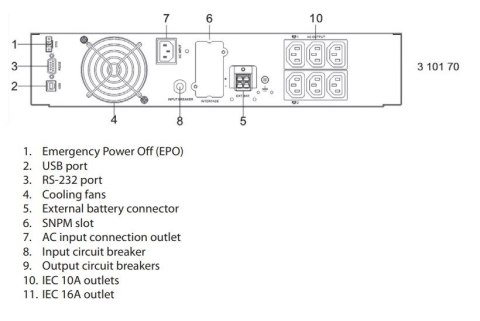 Legrand UPS DAKER DK+ 1KVA 10 MIN 310170 Legrand UPS DAKER DK+ 1KVA 10 MIN 310170