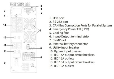 Legrand UPS DAKER DK+ 5000VA 5 MIN 310173 Legrand UPS DAKER DK+ 5000VA 5 MIN 310173