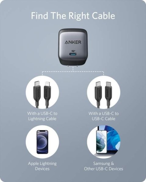 Anker Zasilacz do notebooka Uniwersalny Nano II 65W