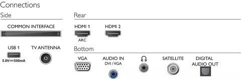 Philips Telewizor LED 24 cale 24PHS5507/12