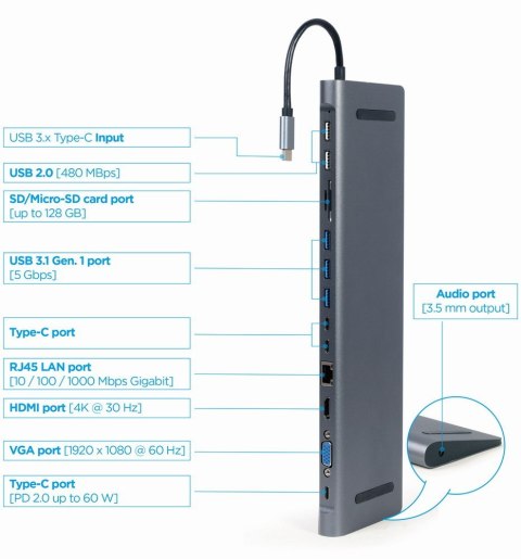 Gembird Hub USB-C HDMI GbE 3xUSB 3.1 2xUSB 2.0 2xUSB-C USB-C PD Card VGA Gembird Hub USB-C HDMI GbE 3xUSB 3.1 2xUSB 2.0 2xUSB-C USB-C PD Card VGA