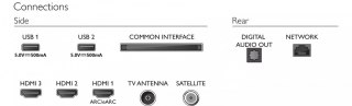 Philips Telewizor 55 cali LED 55PUS7657/12 SMART