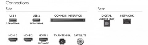 Philips Telewizor 55 cali LED 55PUS7657/12 SMART