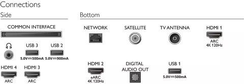 Philips Telewizor 65 cali OLED 65OLED807/12 Android Ambilight