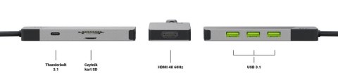 Green Cell Hub adapter USB-C Connect 3xUSB 3.1 HDMI 4K 60Hz USB-C PD 85W Green Cell Hub adapter USB-C Connect 3xUSB 3.1 HDMI 4K 60Hz USB-C PD 85W