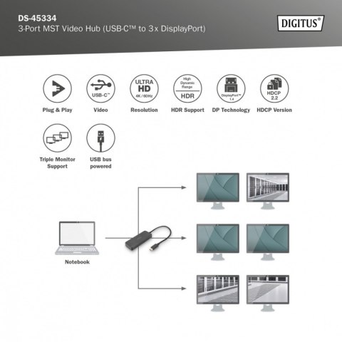 Digitus Hub/Koncentrator 3-portowy USB Typ C/3x DisplayPort 4K/60Hz HDR HDCP 2.2 MST Digitus Hub/Koncentrator 3-portowy USB Typ C/3x DisplayPort 4K/60Hz HDR HDCP 2.2 MST
