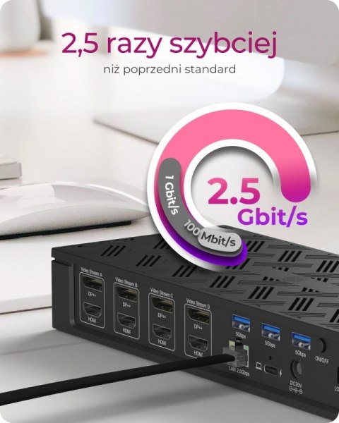 IcyBox Stacja dokująca IB-DK2288AC 13in1,4x4K Monitory,PD 100Watt,Audio,LAN, czytnik Kart, DisplayLink