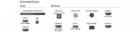 Philips Telewizor 55 cali MINI LED 55PML9008/12 Philips Telewizor 55 cali MINI LED 55PML9008/12