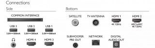 Philips Telewizor 65 cali OLED+ 65OLED908/12