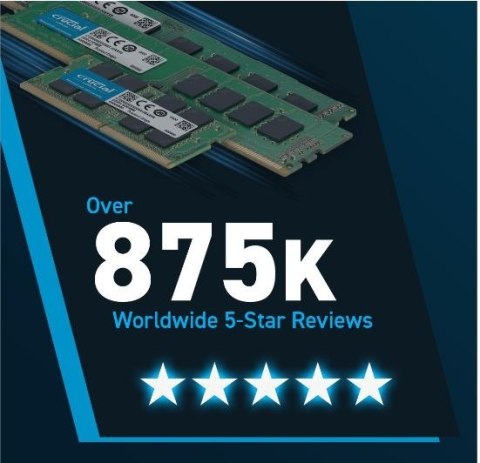 Crucial Pamięć do notebooka DDR5 SODIMM 64GB(2*32) /5600 CL46 (16Gbit) Crucial Pamięć do notebooka DDR5 SODIMM 64GB(2*32) /5600 CL46 (16Gbit)