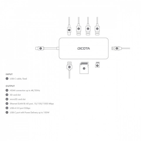 DICOTA Hub USB-C 8 w 1 Multi Hub 4K PD 100W DICOTA Hub USB-C 8 w 1 Multi Hub 4K PD 100W