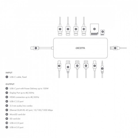 DICOTA Stacja dokująca USB-C 13 w 1 Dock 4K HDMI/DP PD 100W DICOTA Stacja dokująca USB-C 13 w 1 Dock 4K HDMI/DP PD 100W