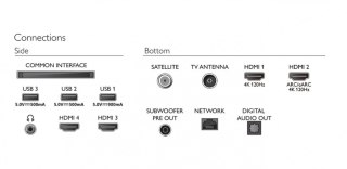 Philips Telewizor 65 cali OLED 65OLED909/12
