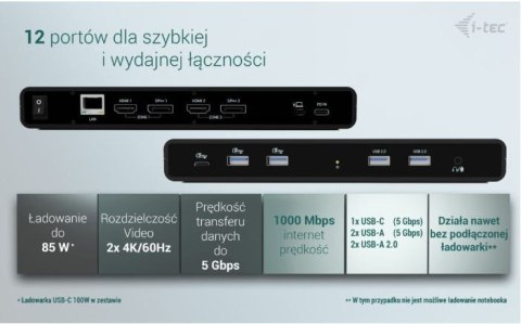 I-tec Stacja dokująca Universal Dual 4K Display Power Delivery 85W + i-tec USB-C Charger 100W