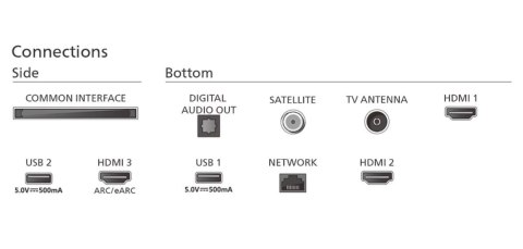 Philips Telewizor 55 cali MINI LED 55PML8709/12 Philips Telewizor 55 cali MINI LED 55PML8709/12