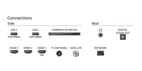 Philips Telewizor LED 32 cale 32PFS6939/12 Philips Telewizor LED 32 cale 32PFS6939/12