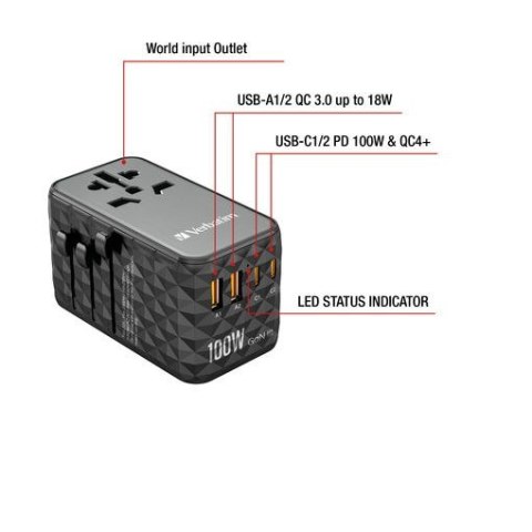 Verbatim Adapter podróżny UTA-06 32121 ładowarka GaN PD 100W, QC 4+, 2x USB-C, 2x USB-A, 180 krajów
