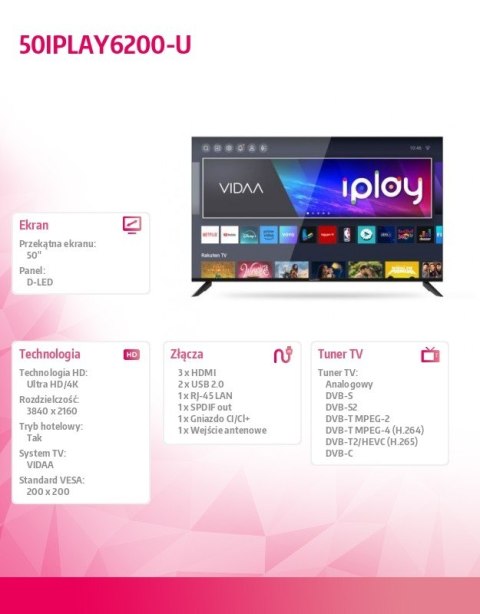 Allview Telewizor LED 50 cali 50IPLAY6200-U