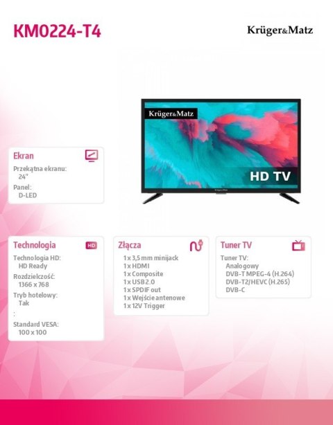 Kruger & Matz Telewizor 24 cale HD DVB-T2 H.265 HEVC Kruger & Matz Telewizor 24 cale HD DVB-T2 H.265 HEVC