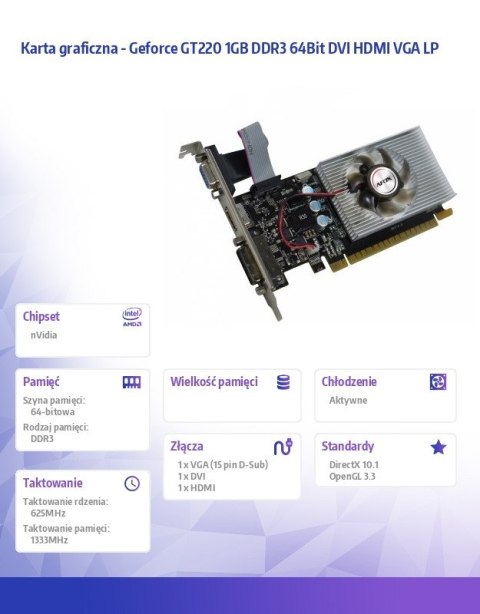 AFOX Karta graficzna - Geforce GT220 1GB DDR3 64Bit DVI HDMI VGA LP AFOX Karta graficzna - Geforce GT220 1GB DDR3 64Bit DVI HDMI VGA LP