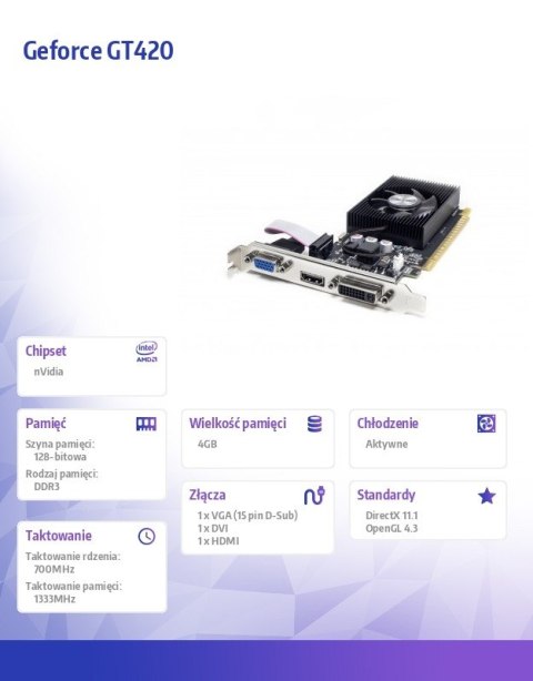 AFOX Karta graficzna Geforce GT420 4GB DDR3 128BIT DVI HDMI VGA LP Single Fan AFOX Karta graficzna Geforce GT420 4GB DDR3 128BIT DVI HDMI VGA LP Single Fan